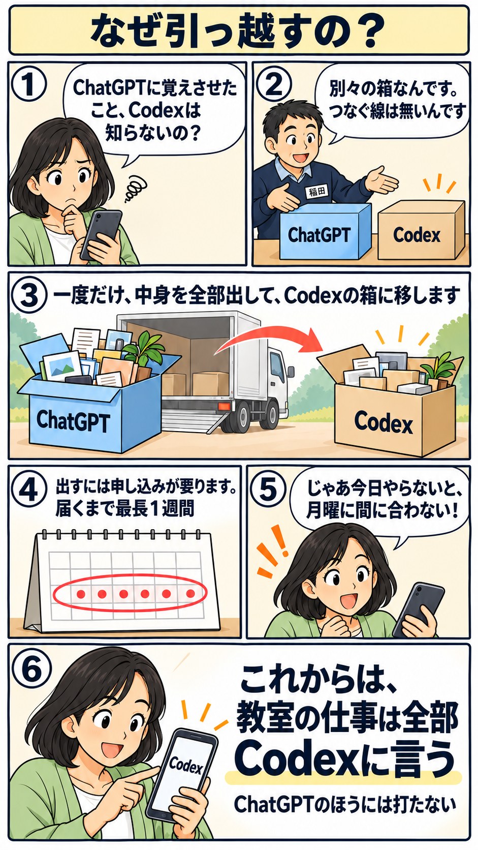 なぜ引っ越すの？の漫画